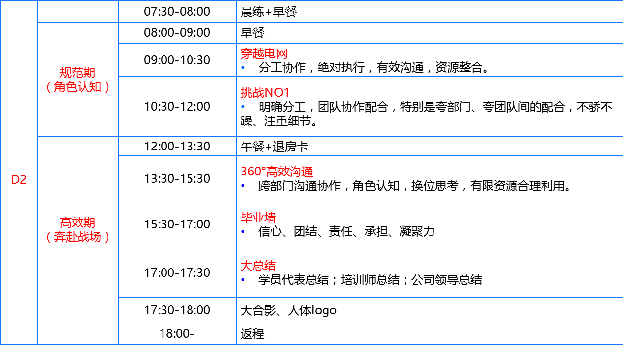 流程(cheng).png