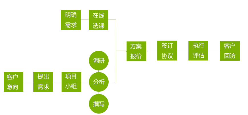 QQ截圖20180331145159.png