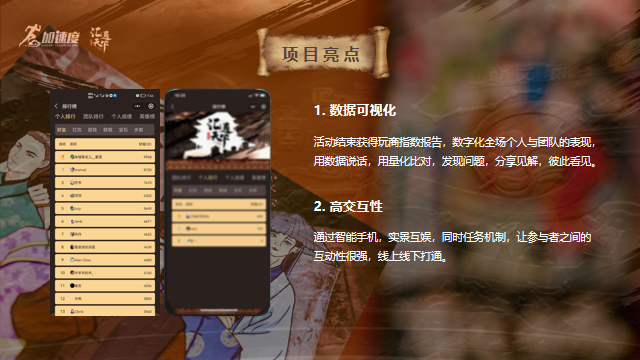 成(cheng)都團(tuán)建(jian),彙通(tong)天下劇本(ben)殺團(tuán)建(jian) (10).png